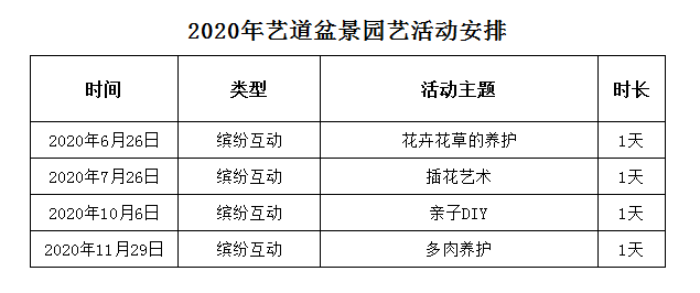 上海画画培训比较好的机构排名及薪资待遇一览，含热门班级信息