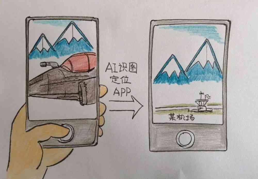 ai绘画生成太慢怎么办