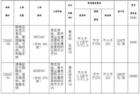 临安补课机构锦北哪家好？初中推荐及名单一览