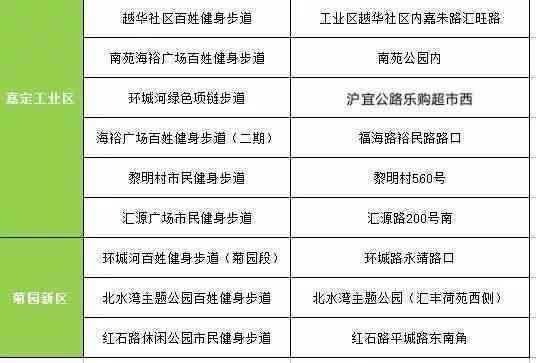 临安补课机构锦北哪家好？初中推荐及名单一览