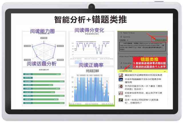 AI智能培训学校越成果展示：全方位成功案例汇编与实效分析