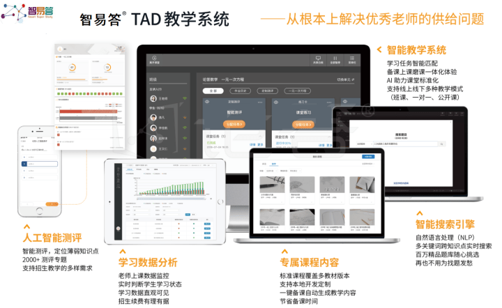 ai智能教育机构-ai智能教育机构排名-ai智能教育公司