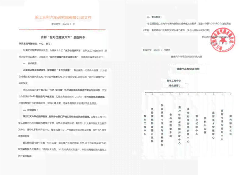 全方位指南：项目申报撰写技巧与实践解析，涵常见问题与解决方案