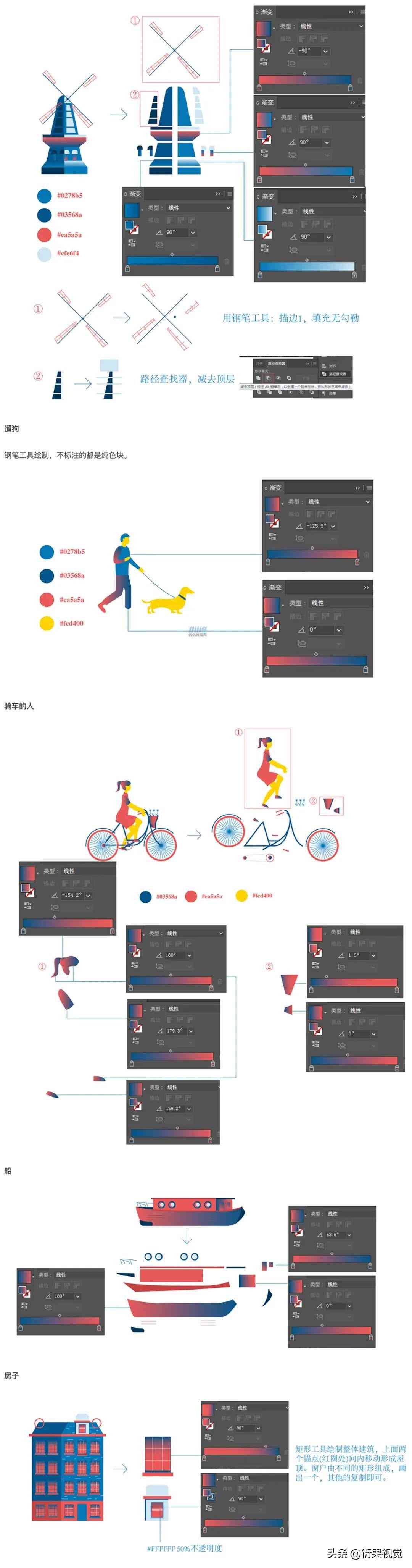 AI插画培训费用一览：从零基础到专业级别，每月课程价格全解析