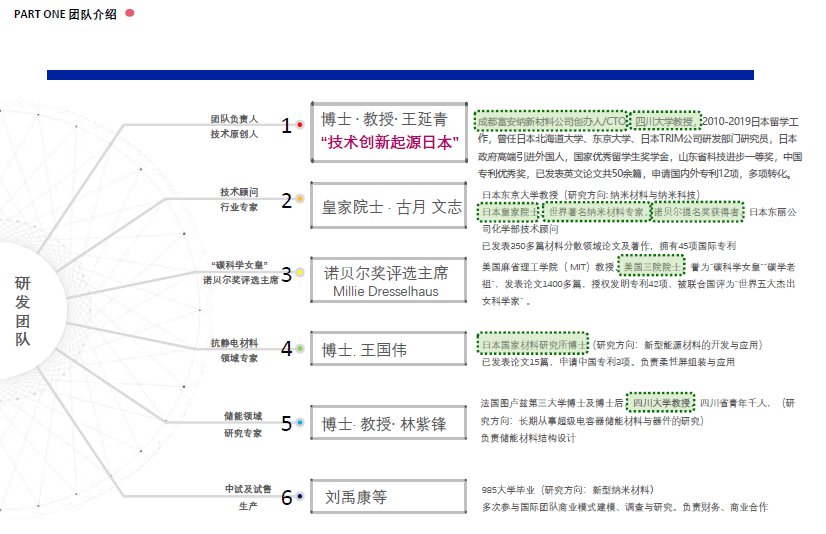 2023最新推荐：免费且实用的AI自动生成软件指南，涵多种用途与功能