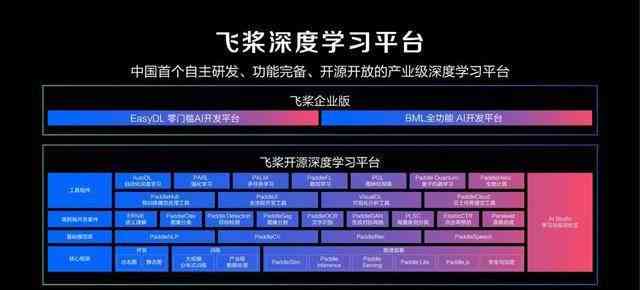 全面盘点：文章标题AI生成工具网站一览，解决标题创作所有需求