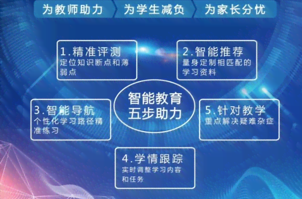 一路商机：酷培智能教育加盟靠谱性深度解析，探究智能培训前景如何