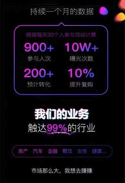 AI智能生成抖音短视频神器：一键制作热门内容，全方位满足创意制作需求