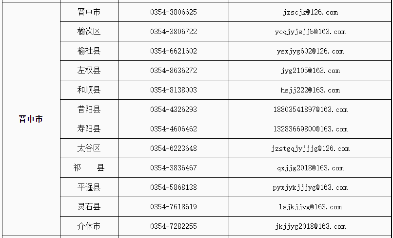 南阳ai培训中心在哪里啊：地址、电话及费用一览