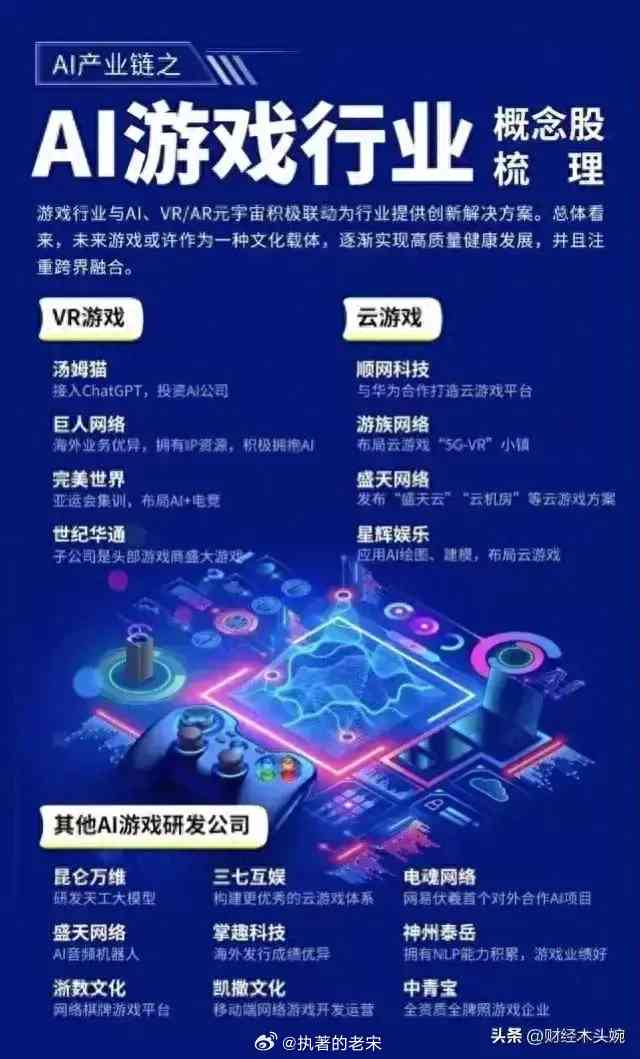 盘点：AI自主创造的游戏类型及其代表作，探索人工智能游戏开发全貌