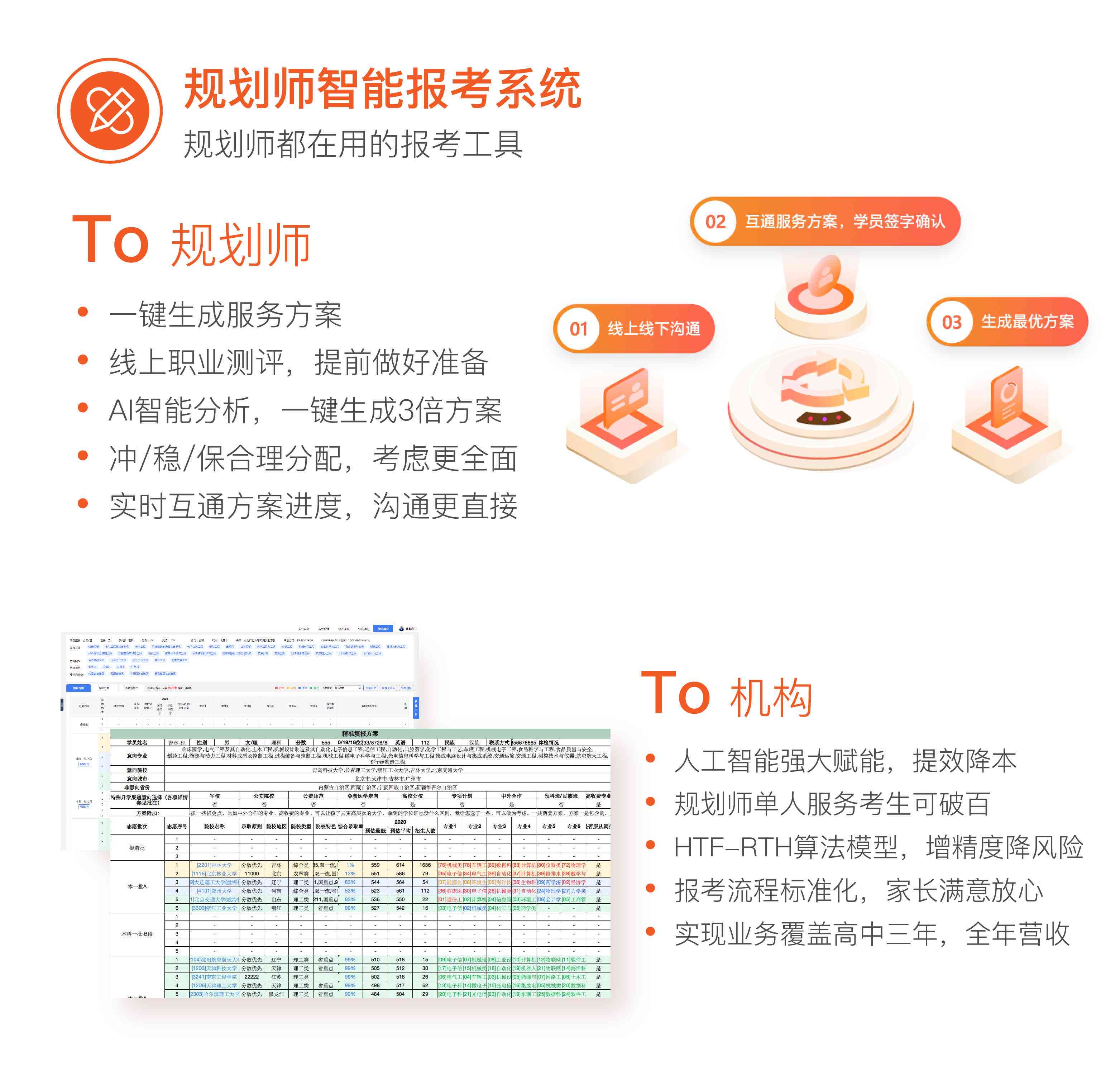 智能AI高考志愿填报专家——全方位在线指导，精准匹配理想大学与专业