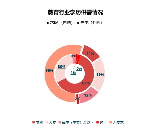 上海灸培训机构综合评测：精选多家学校，全面对比教学质量与就业前景