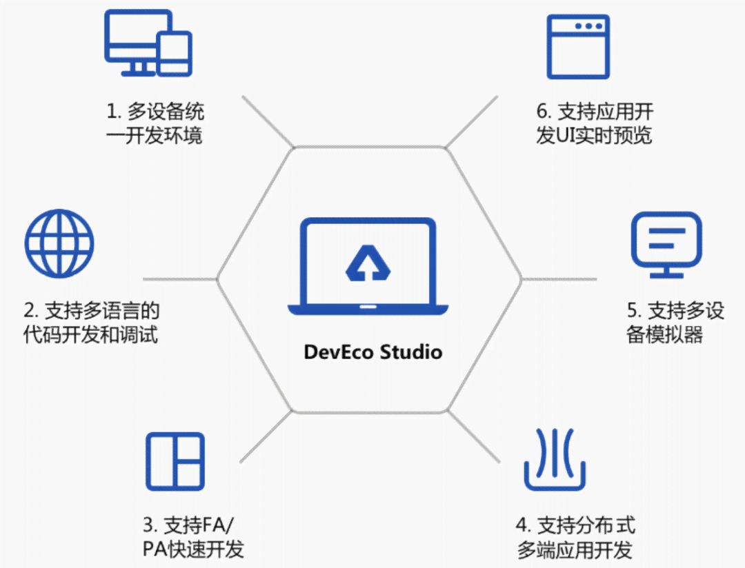 如何运用智能AI工具：一份详尽的教程指南教你怎么使用