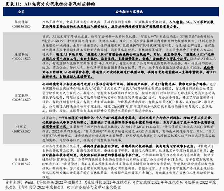 AI生成写作素材大全：一键搜索多种资源与工具，全方位助力内容创作