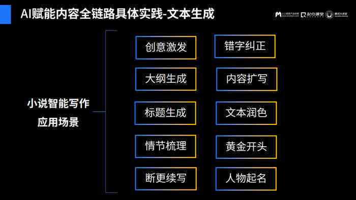 AI生成写作素材大全：一键搜索多种资源与工具，全方位助力内容创作