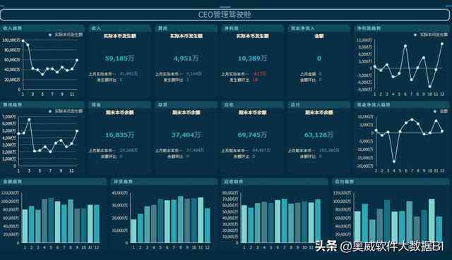 ai生成信息可视化软件有哪些：功能、优势一览