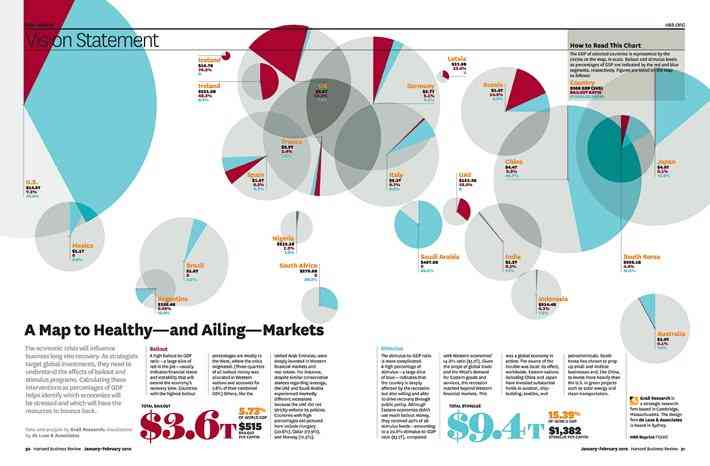 ai生成信息可视化软件