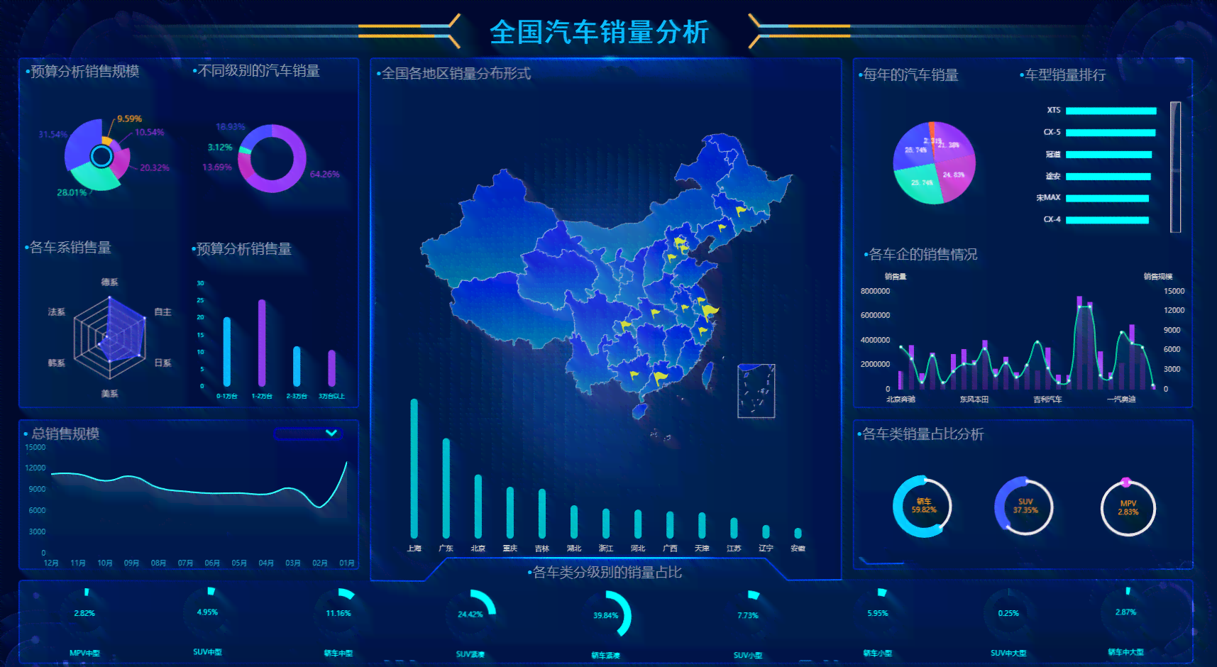 AI信息可视化模板大全：涵多种场景与应用，满足全方位用户需求