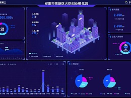 AI信息可视化模板大全：涵多种场景与应用，满足全方位用户需求