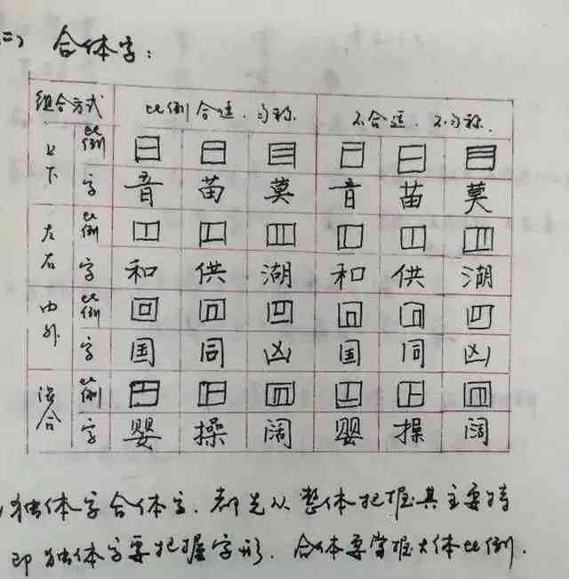 在线自动生成手写书法字体：一键生成器软件，发现多种分类转换艺术