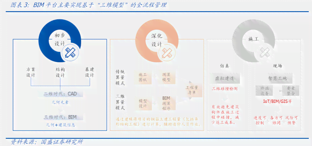 智能AI生成多样化字体方案，全面覆字体设计与应用相关问题