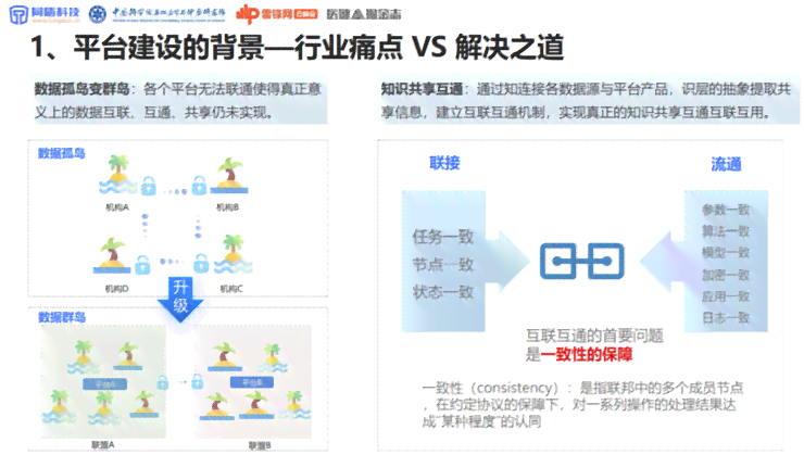 全方位解析：咖啡馆AI生成技术及其在现代餐饮业的应用前景