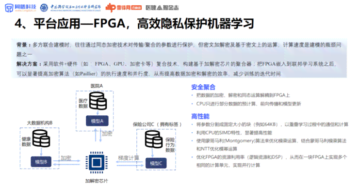 全方位解析：咖啡馆AI生成技术及其在现代餐饮业的应用前景