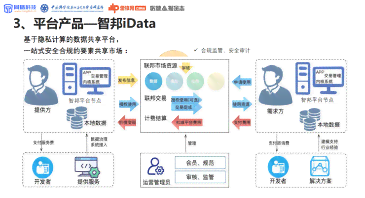 全方位解析：咖啡馆AI生成技术及其在现代餐饮业的应用前景