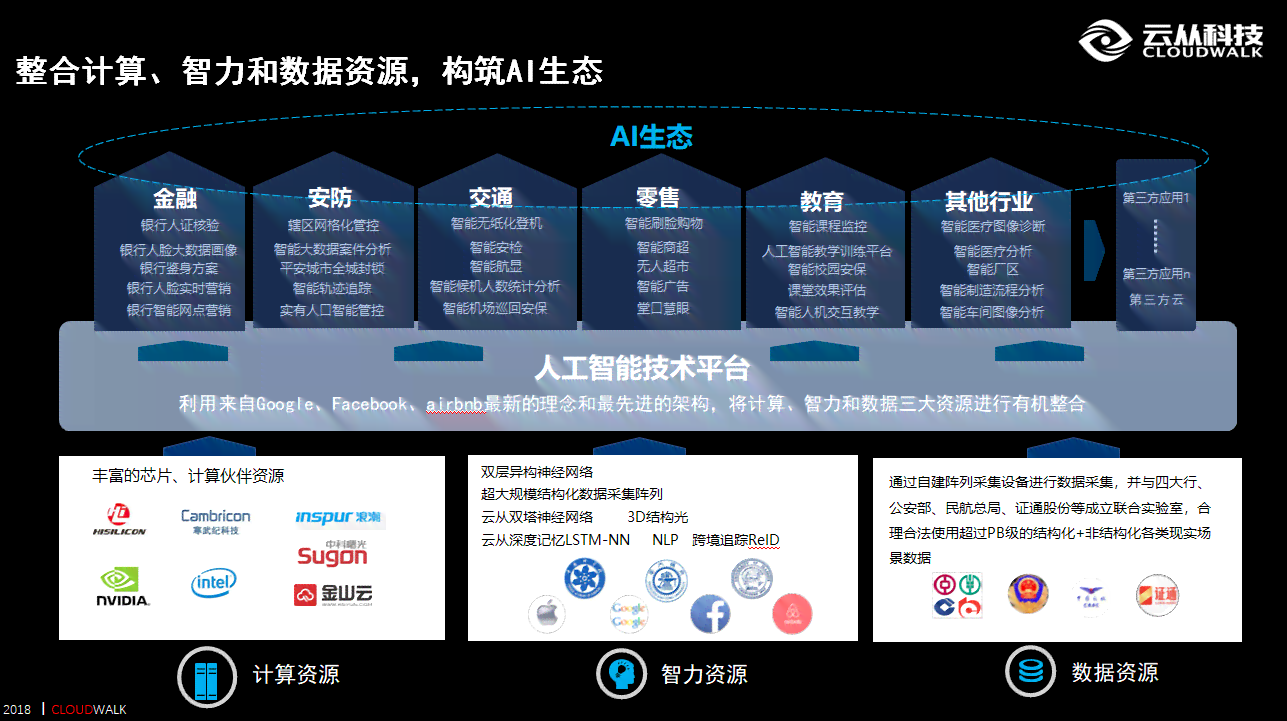 全方位解析：咖啡馆AI生成技术及其在现代餐饮业的应用前景