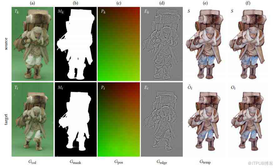 神来之笔AI写作是免费的吗，使用安全吗？