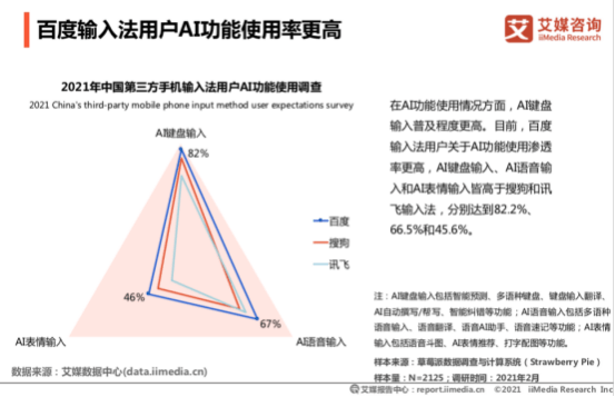 AI语音生成技术：探索应用范围、优势与未来发展趋势