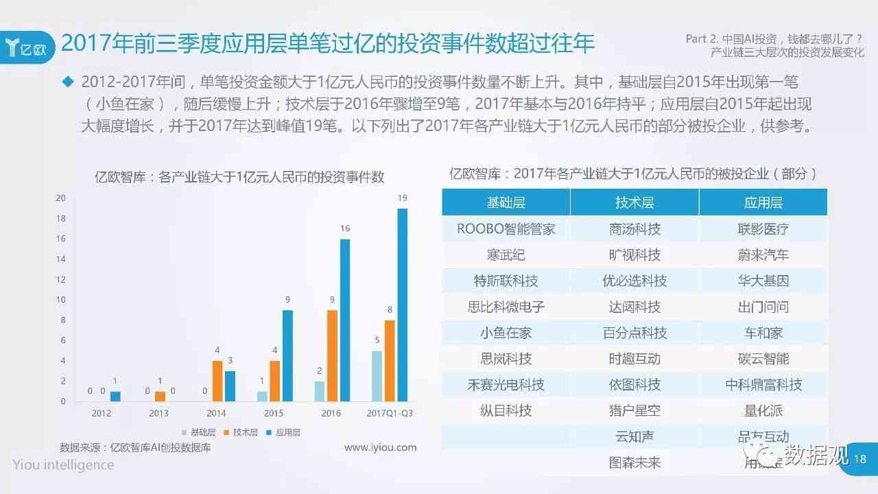 松鼠AI加盟投资回报分析：盈利潜力、市场前景与加盟优势一览