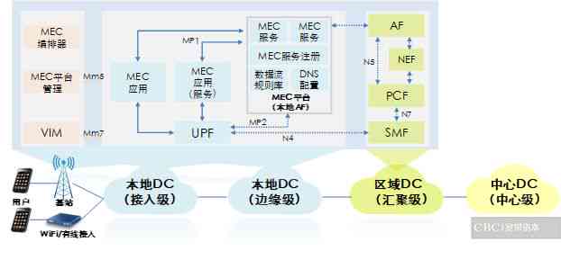 松鼠AI加盟投资回报分析：盈利潜力、市场前景与加盟优势一览