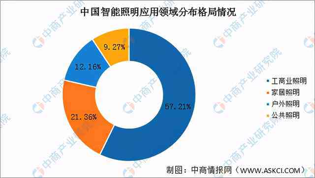 松鼠AI加盟投资回报分析：盈利潜力、市场前景与加盟优势一览