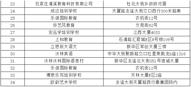 2024年度权威盘点：全方位线上培训机构排名指南，满足各类学需求！