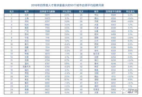 AI写作指令撰写攻略：全面提升文章吸引力与搜索排名，全面解决写作难题