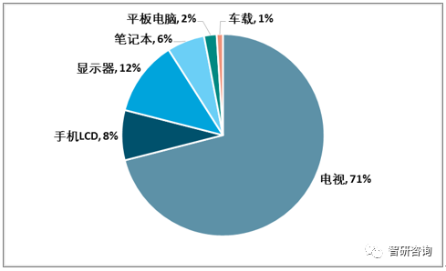 全面解析：生成式AI在半导体设计与制造中的应用与未来趋势