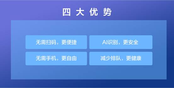 智能AI助手：自动回复与多场景应用解决方案