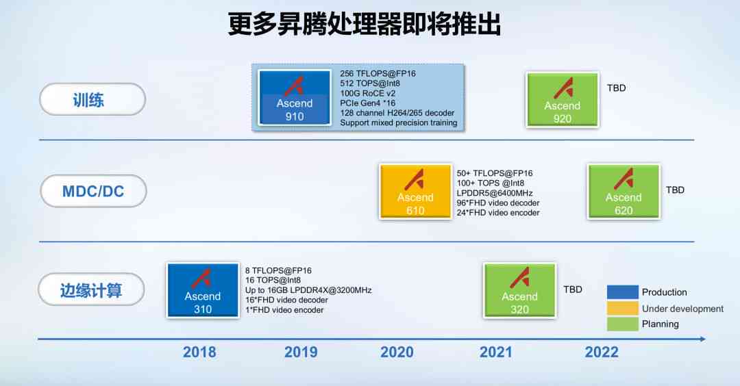 智能AI助手：自动回复与多场景应用解决方案