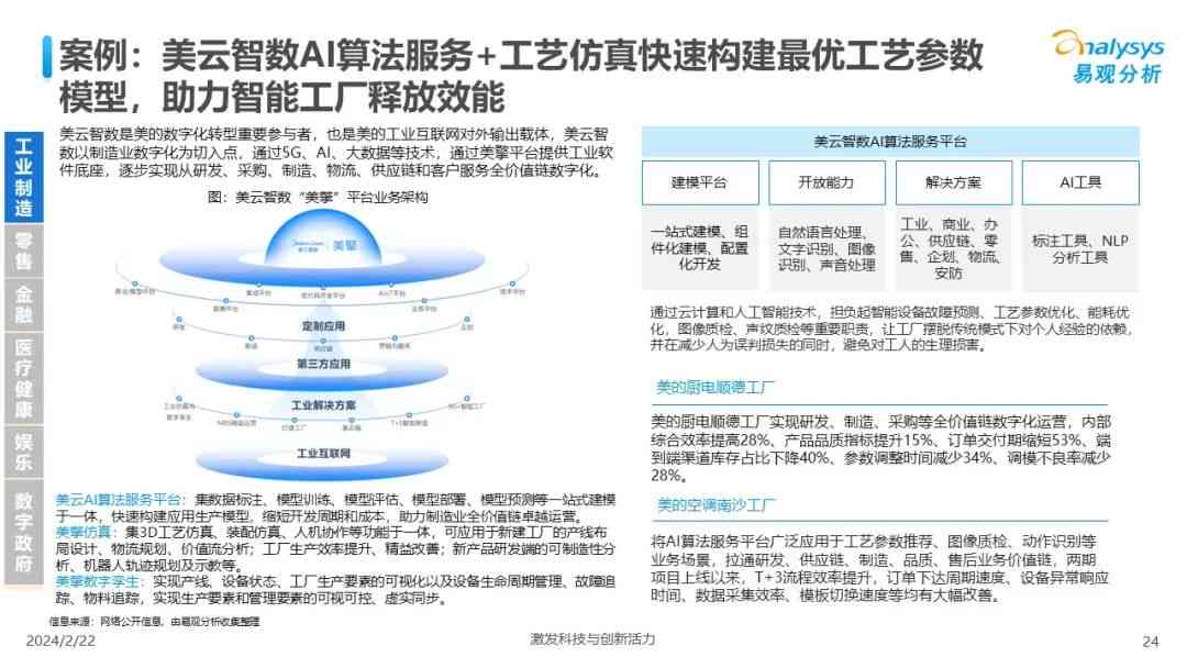 AI新闻领域应用案例精选：深度解析智能技术如何重塑媒体行业