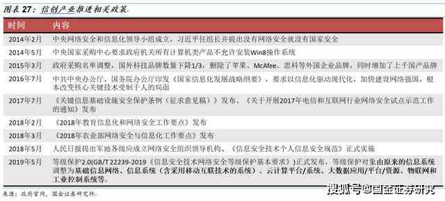 《全面盘点：国内智能写作软件排行榜，深度解析十大高质量内容生成工具》