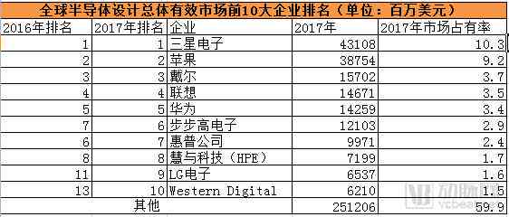 国内ai的写作软件排名