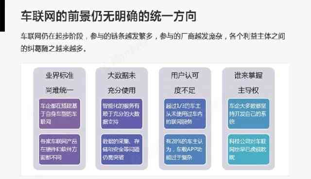 AI智能报告生成软件：与推荐，涵热门系统一览