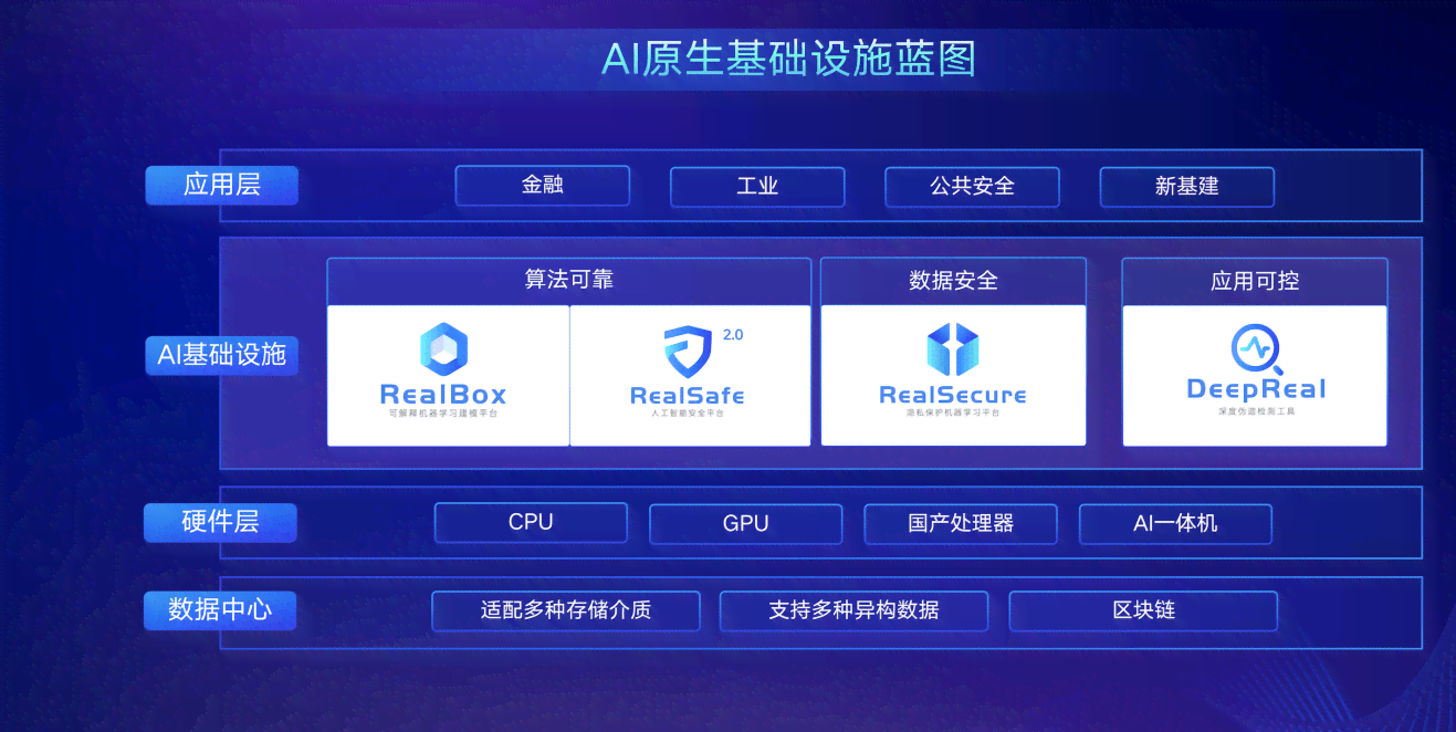 智能玩具设计助手：AI驱动的创意生成与优化软件解决方案