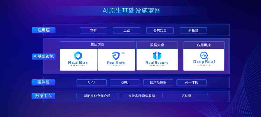 智能玩具设计助手：AI驱动的创意生成与优化软件解决方案