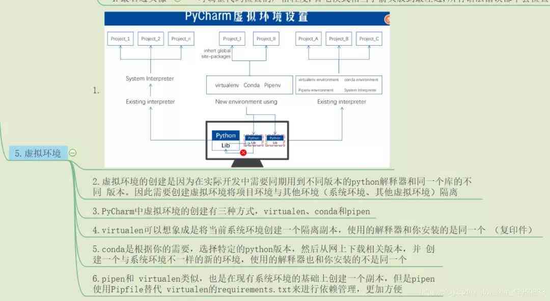 商品生成工具使用教程：手把手教你如何高效操作