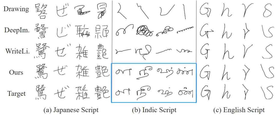 ai生成手写字迹