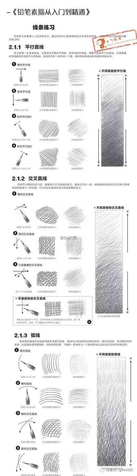 AI铅笔素描稿全攻略：从入门到精通，全方位生成模型教程与实战应用指南