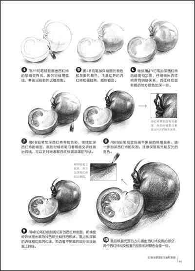 AI铅笔素描稿全攻略：从入门到精通，全方位生成模型教程与实战应用指南