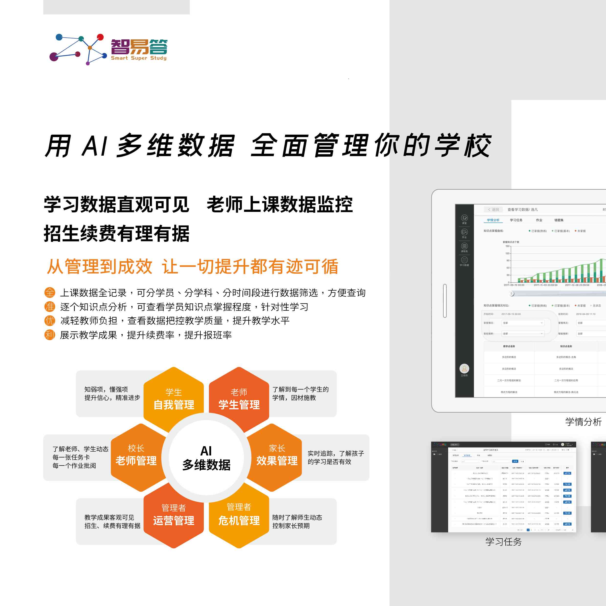 智慧教育培训平台：慧知赋能，助力中小学教育创新发展